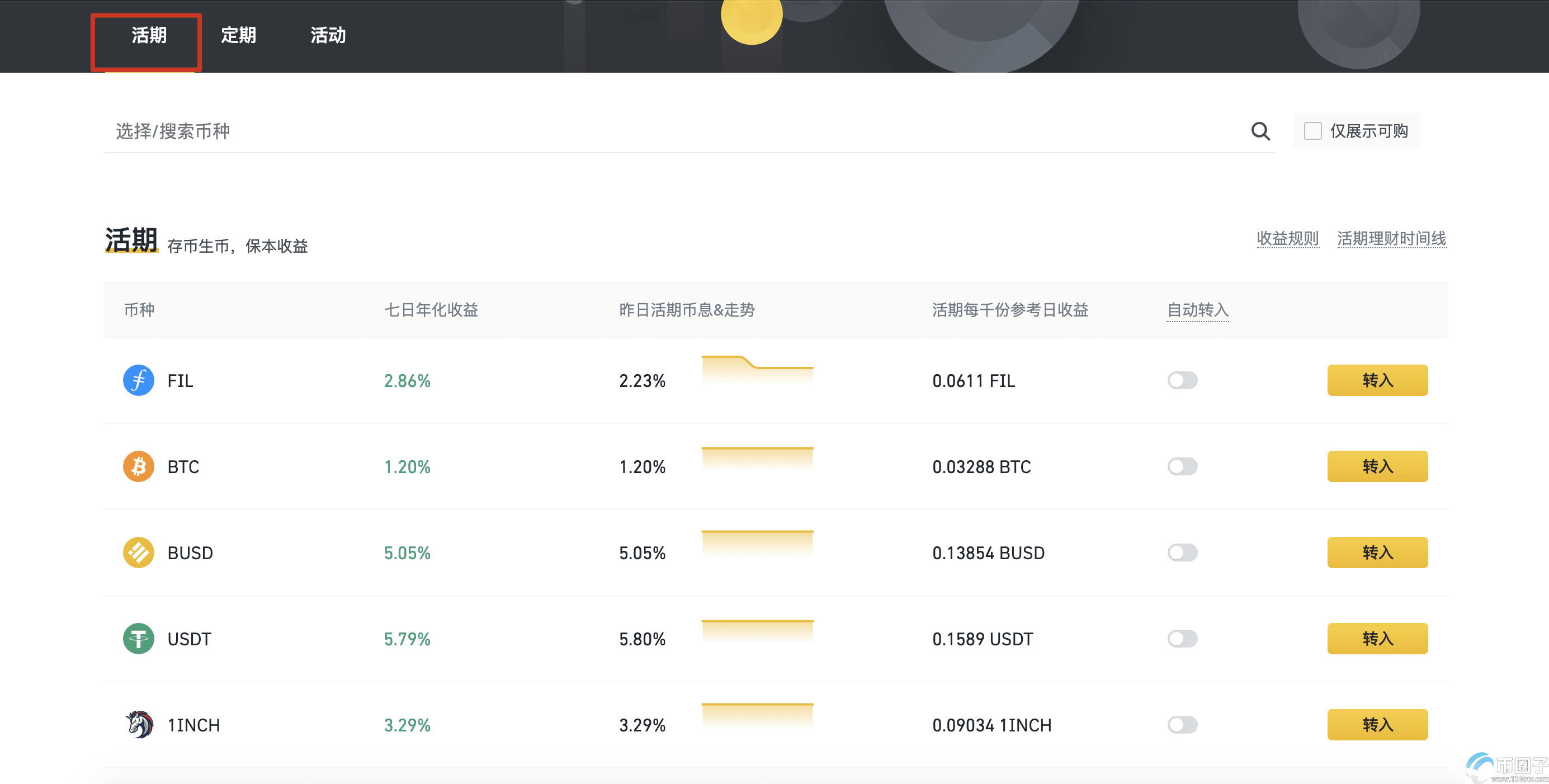 币安理财怎么赎回？币安理财赎回多久到账？