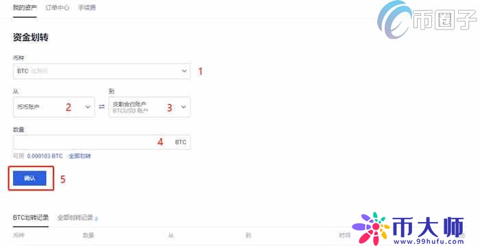 欧易怎么做多做空？OKEX交易所做多做空教程