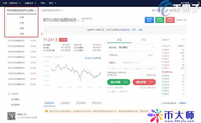 欧易怎么做多做空？OKEX交易所做多做空教程