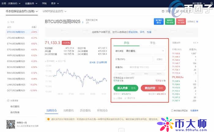 欧易怎么做多做空？OKEX交易所做多做空教程