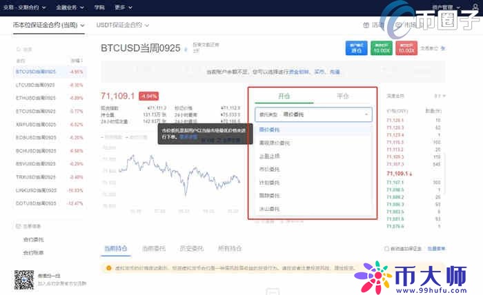 欧易怎么做多做空？OKEX交易所做多做空教程