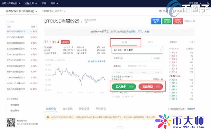 欧易怎么做多做空？OKEX交易所做多做空教程