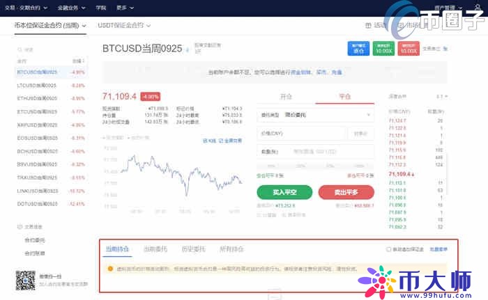 欧易怎么做多做空？OKEX交易所做多做空教程
