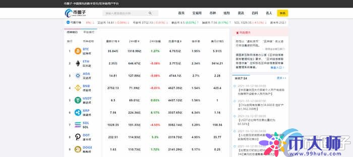 欧易怎么下载不了APP？OKEX/欧易官网最新下载教程