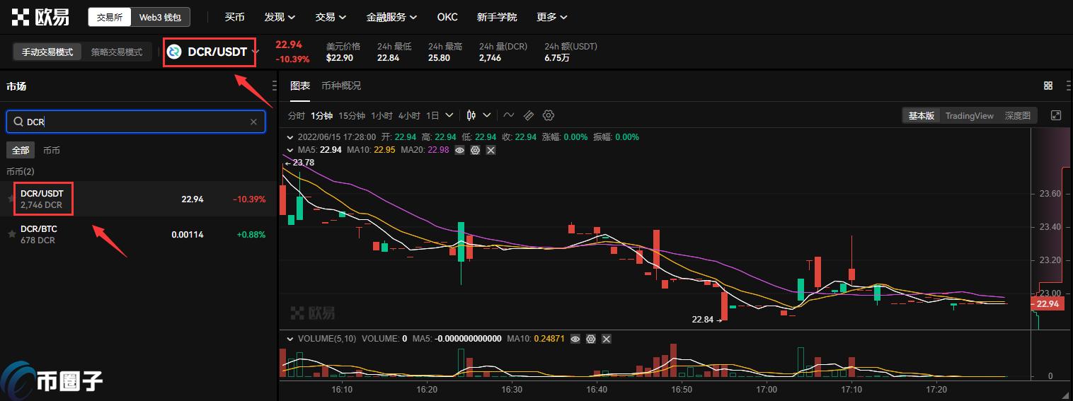 欧易买币安全吗？OKEX/欧易买币教程详解