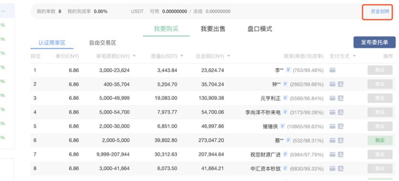 欧易如何转币给别人 欧易转币手续费是多少解答-第1张图片-欧易下载