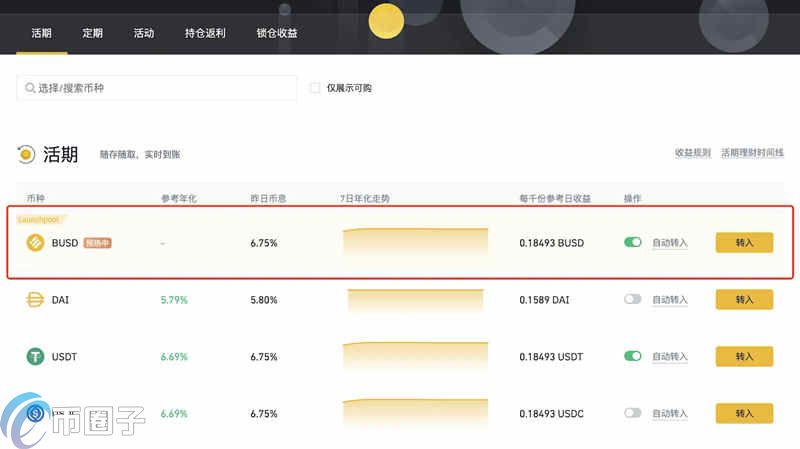 币安IEO怎么参与？一文玩转币安IEO