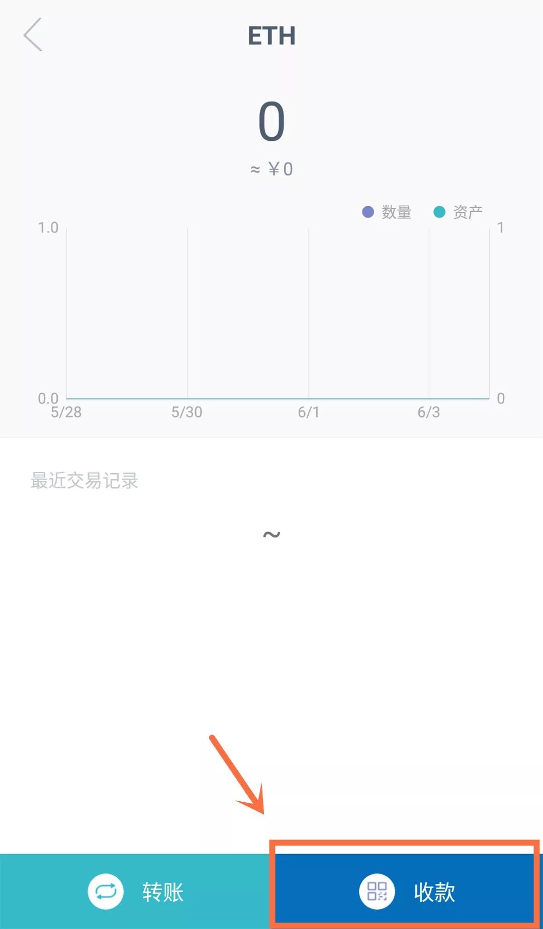 imtoken钱包怎么用？imToken钱包最详细使用教程一文看懂