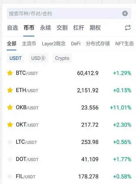 欧易app最新版下载 欧易官方网站app下载-第2张图片-欧易下载