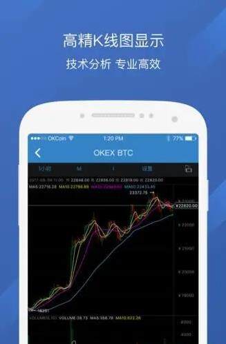 欧易app官方下载最新版_欧易全新版本下载-第2张图片-欧易下载