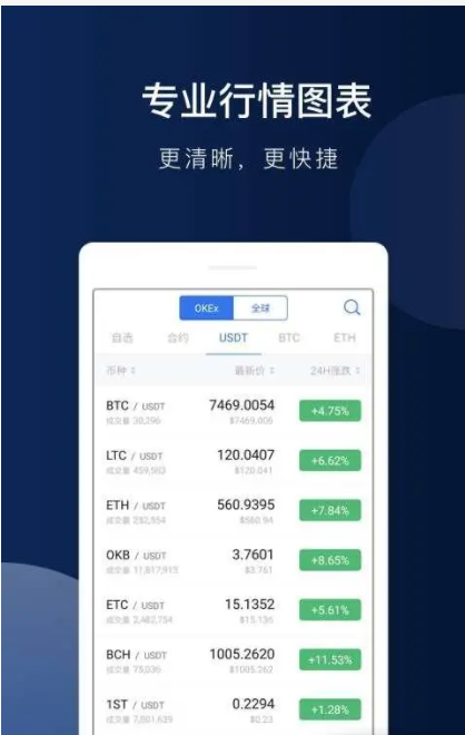 欧易官方网站app下载_欧易最新版本app下载-第2张图片-欧易下载