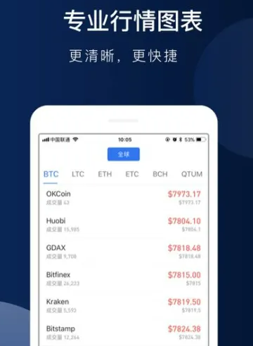 派币app官方下载最新版 欧易okx软件安卓版最新下载-第2张图片-欧易下载