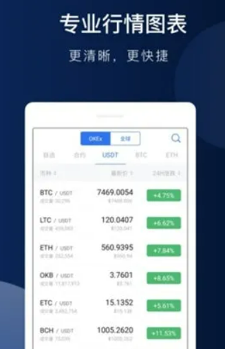 安卓欧易app最新版本更新 欧易网页版登录入口-第3张图片-欧易下载