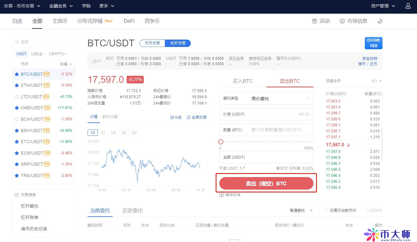 欧易杠杆交易