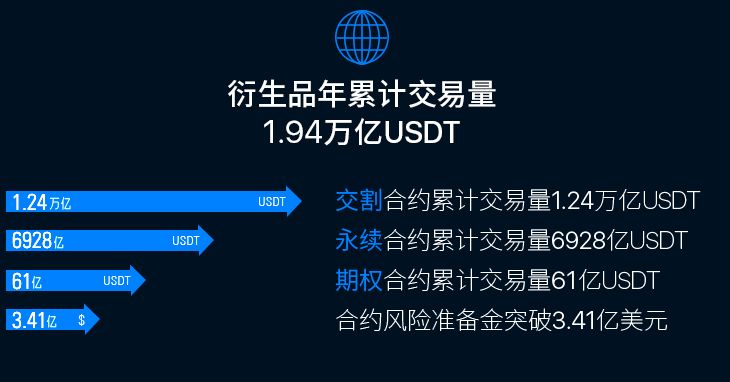 欧易数字钱包下载_欧易数字钱包手机客户端v6.0.26