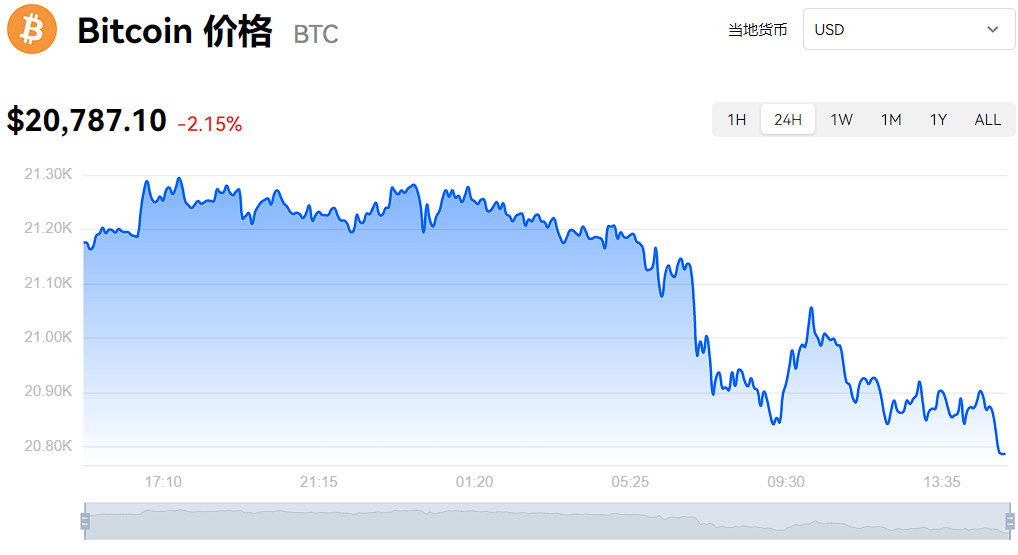 交易所app安卓下载