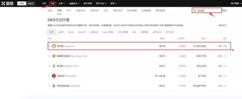 狗狗币怎么买？一文介绍doge币购买教程