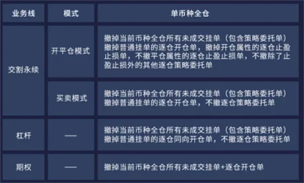 欧艺下载安卓版 欧艺AP