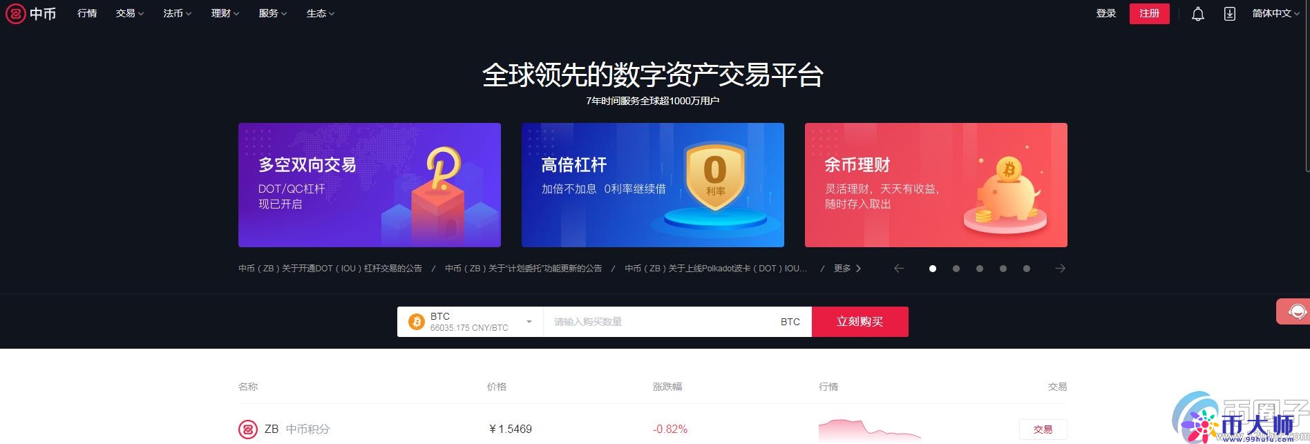 炒币正规交易平台有哪些？盘点炒币正规交易平台