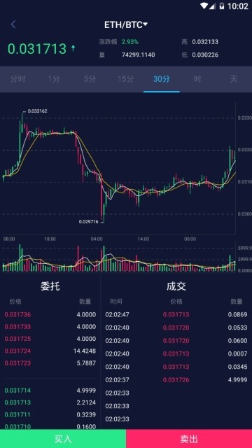 Coincheck交易所-Coincheck交易所手机官网版1