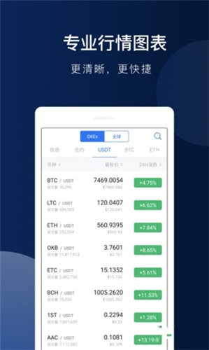 泰达币交易平台下载-泰达币交易平台安卓v6.0.18简体中文版1