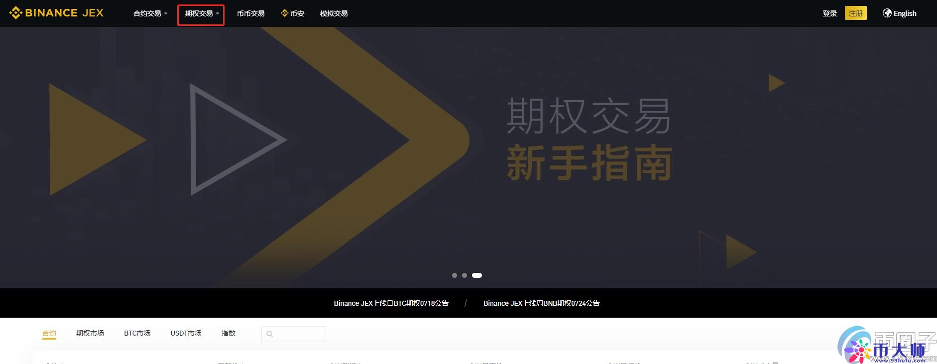 比特币期权交易所有哪些？2020年比特币期权交易所一览