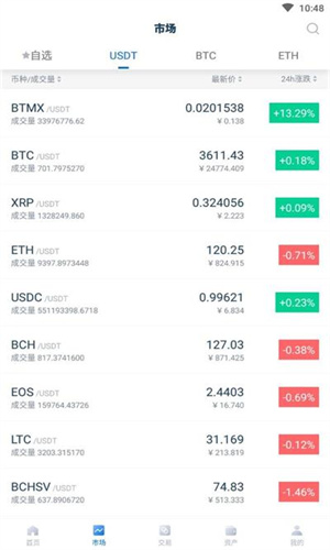 YoBit_YoBit交易所app下载1