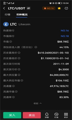 莱特币交易平台_LTC莱特币交易平台app官网版1