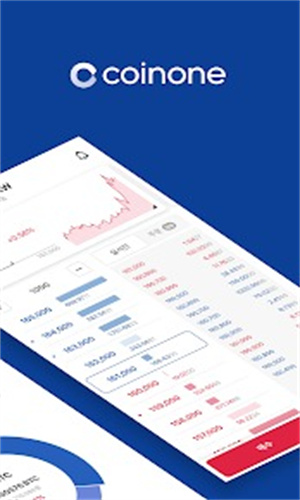 Coinone交易所下载_Coinone交易所中文官网版1