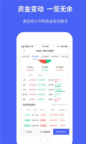 币coin_币coin3.8.0稳定版1