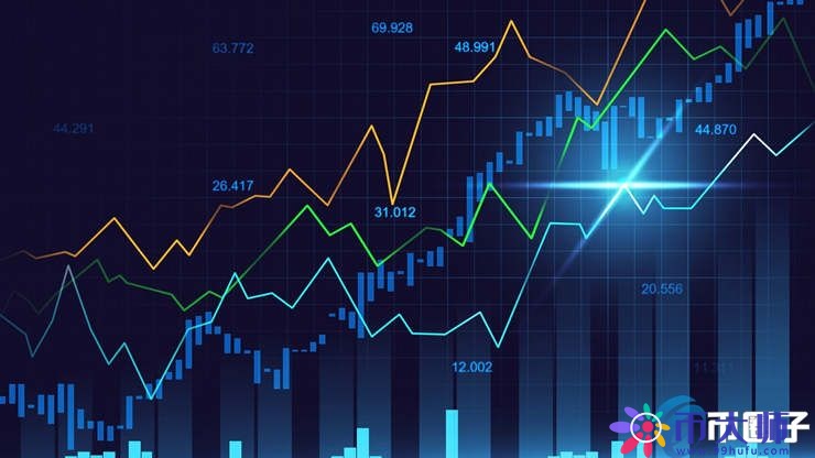 哪里可以交易比特币期货？数字货币期货交易所盘点