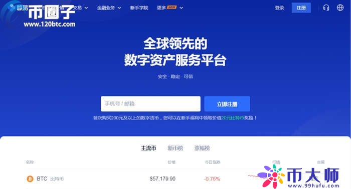 买卖比特币哪个交易所好？