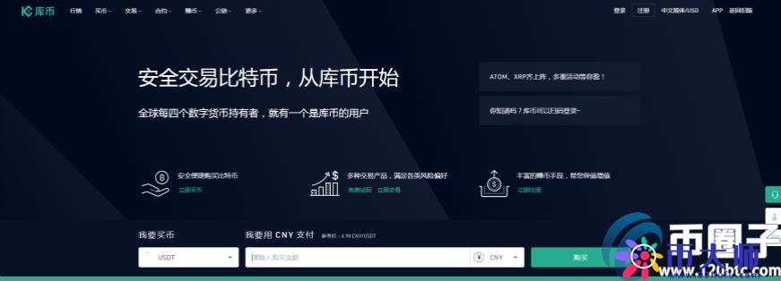 盘点比特币期货交易平台排名！