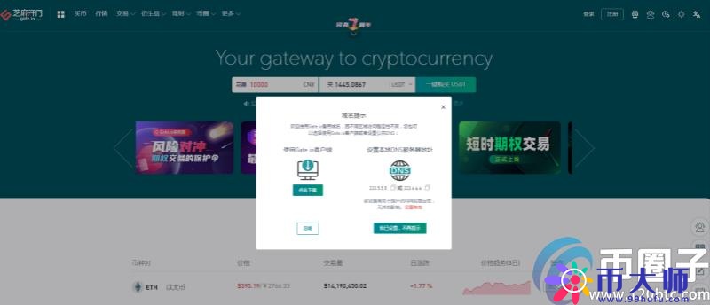盘点比特币期货交易平台排名！