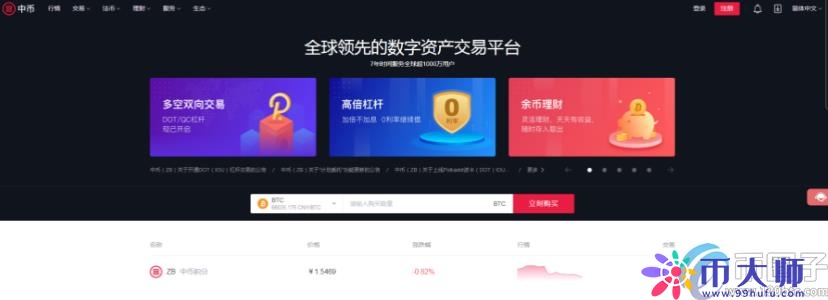 2021年比特币现在在哪儿能交易？