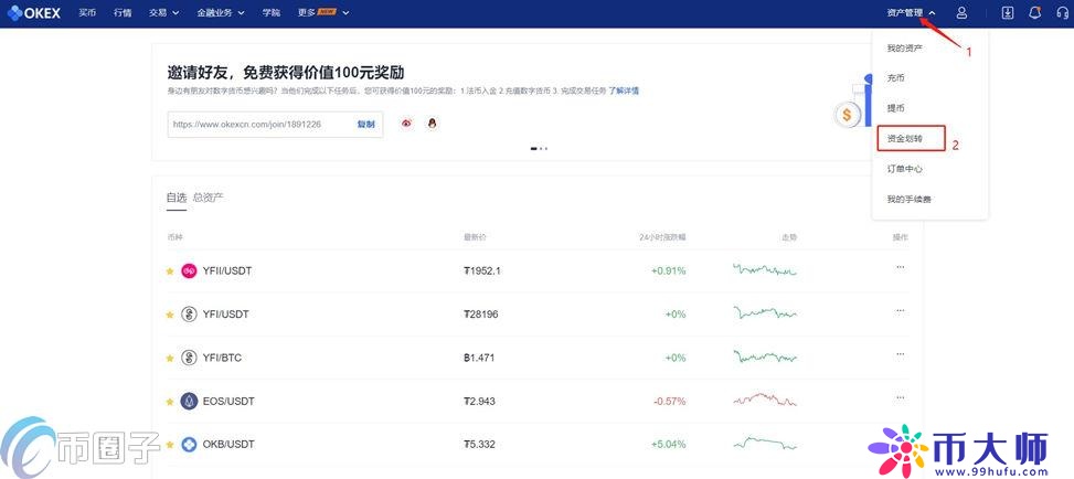 深度解析比特币期货在哪交易？