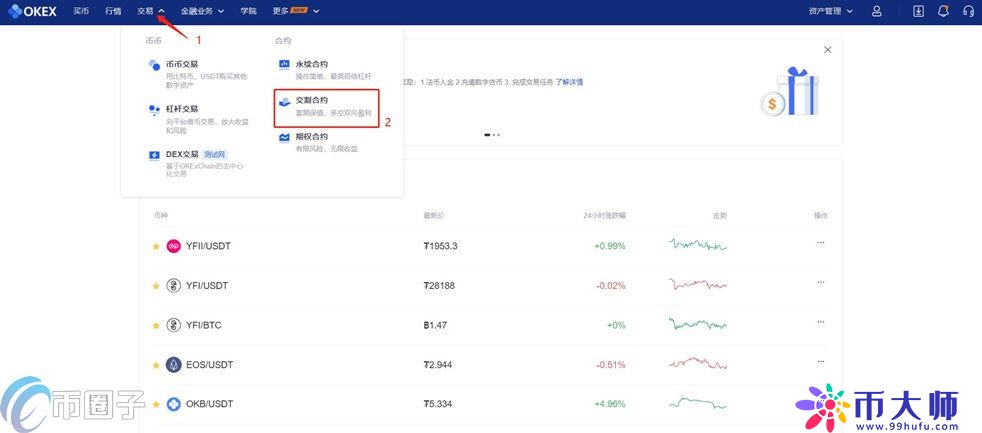 深度解析比特币期货在哪交易？