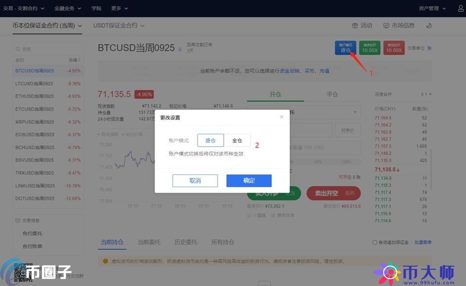 深度解析比特币期货在哪交易？