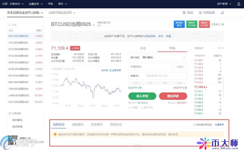 深度解析比特币期货在哪交易？