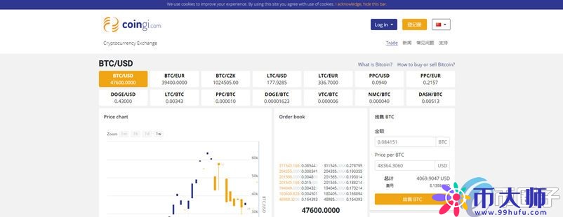 Coingi交易所怎么样？Coingi是什么交易所？