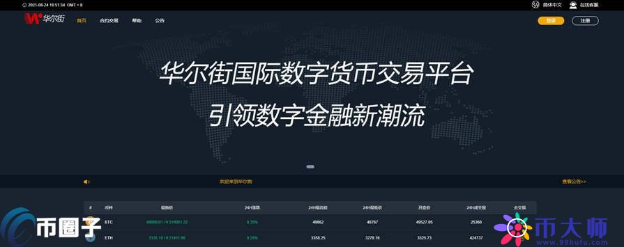 Wallstreet是什么交易所？Wallstreet华尔街交易所全面介绍