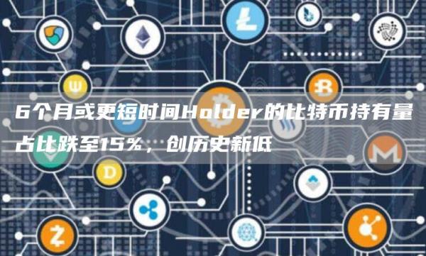 6个月或更短时间Holder的比特币持有量占比跌至15%，创历史新低1