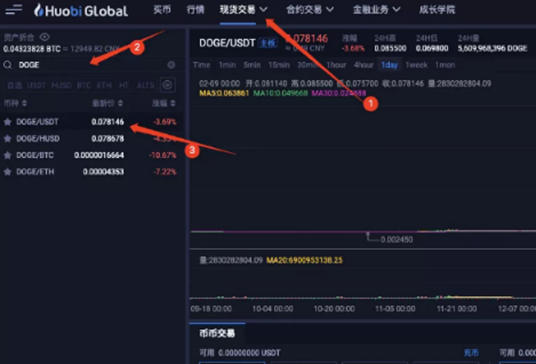 火必Huobi App2023下载-从火必网开启元宇宙之旅