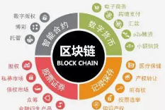 火必交易所App2023下载链接|火必Huobi 如何注册？