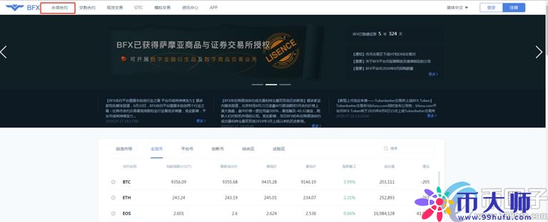 2021年合约交易所排名TOP10热门盘点！