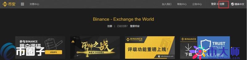 以太坊期货如何开户？主流以太坊期货交易所盘点