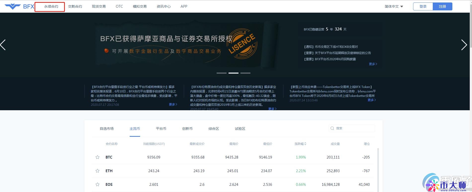 做合约哪个交易所好？合约交易教程