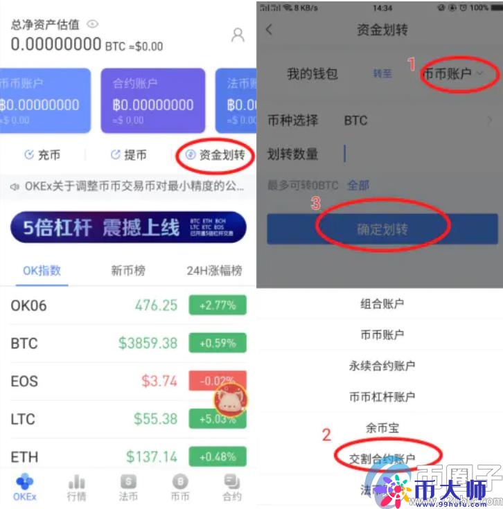 做合约哪个交易所好？合约交易教程