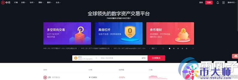 盘点数字货币交易所手续费排名