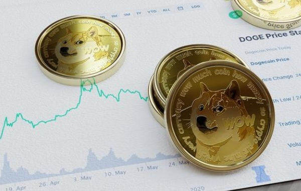 比特币都存在哪些平台？中国比特币交易平台(CHBTC-第4张图片-欧意下载